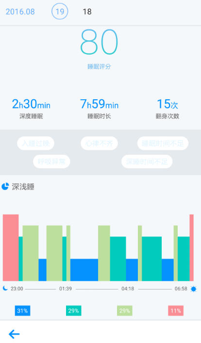 FitSleep Home截图