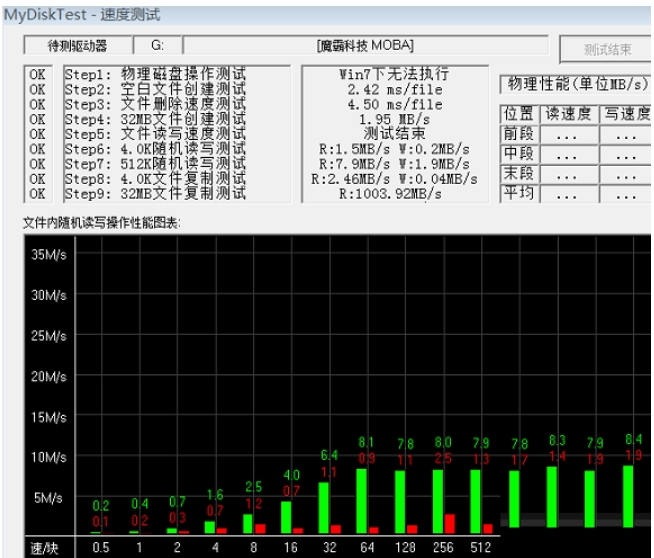 MyDiskTest(U盘扩容检测工具)