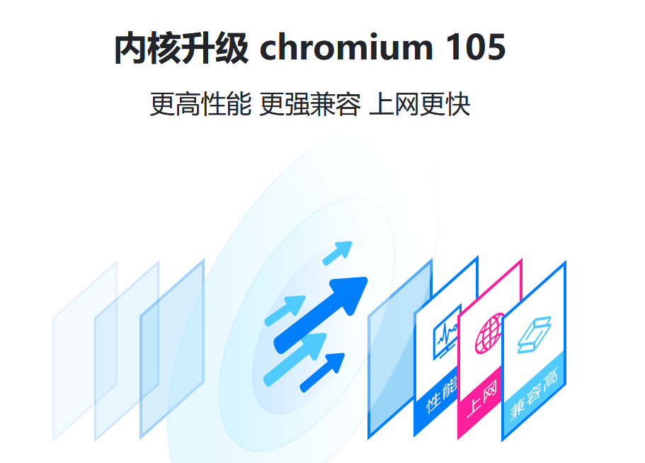方德浏览器Windows版截图