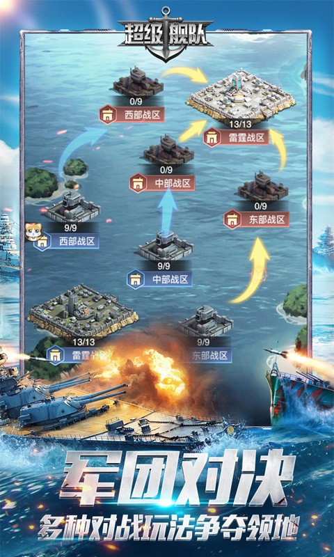 超级舰队