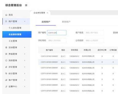 Element-UI