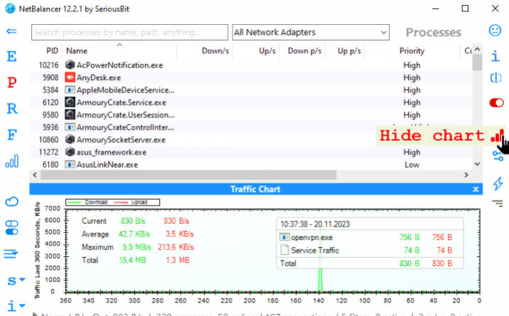 NetBalancer