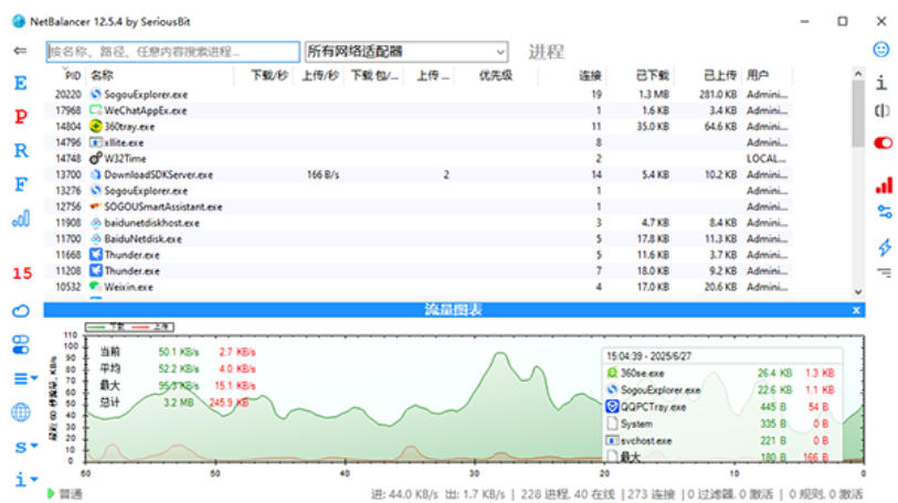 NetBalancer截图