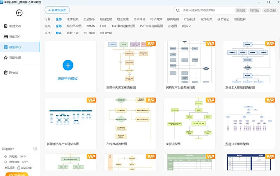 迅捷流程图软件