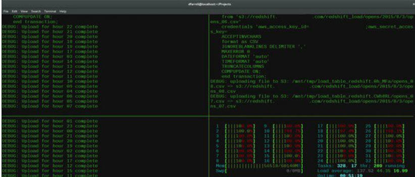 tmux