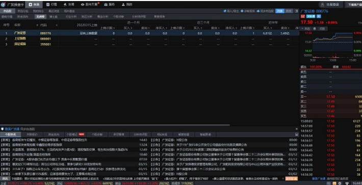 廣發(fā)易淘金截圖