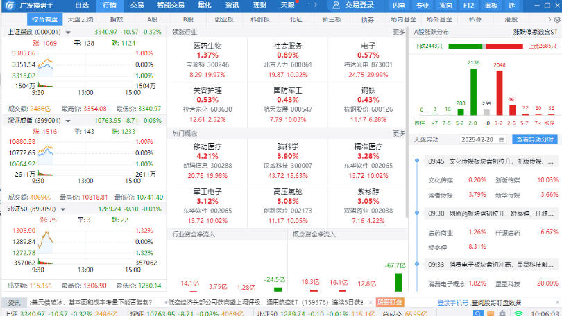 廣發(fā)易淘金截圖