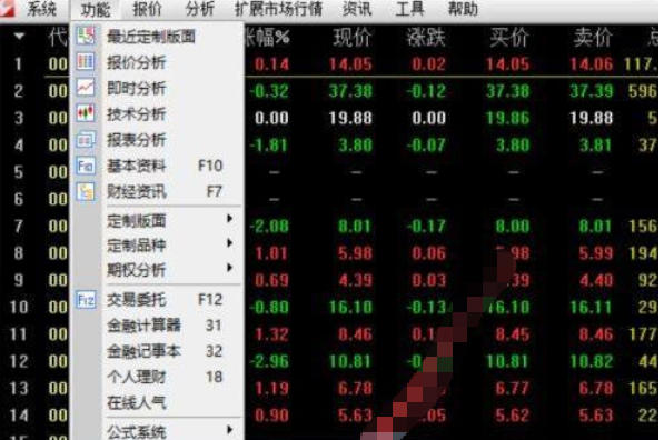 通達信金融終端截圖
