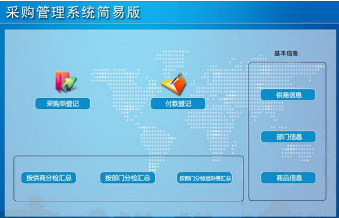 采购管理截图