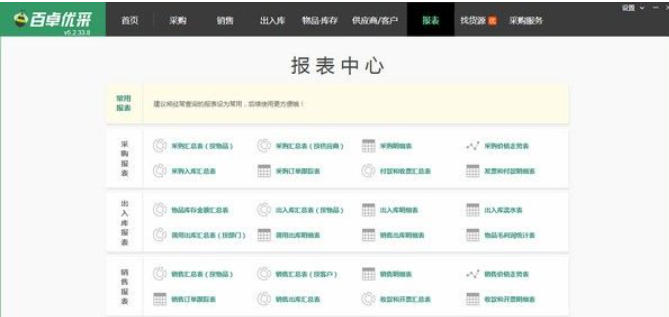 百卓优采采购管理软件截图