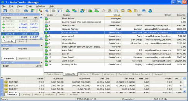 metatrader4metatrader4下载 metatrader4截图