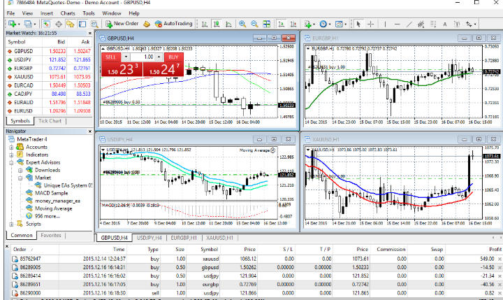 metatrader4metatrader4下载 metatrader4截图
