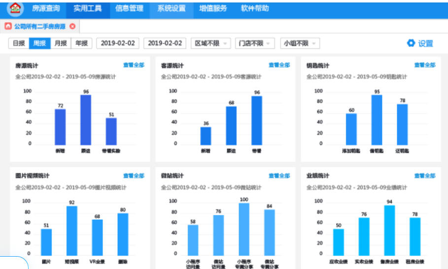 梵讯房屋管理系统
