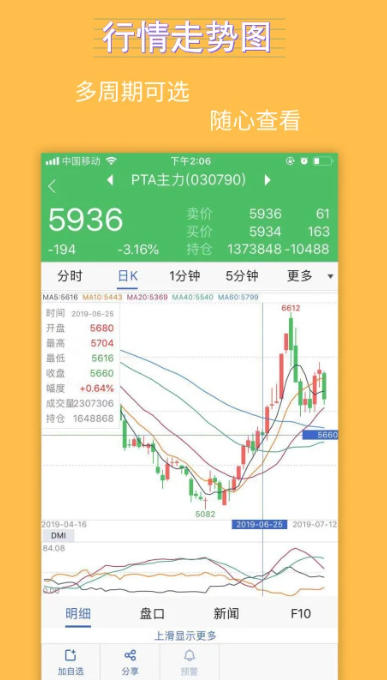 银河期货,银河期货下载