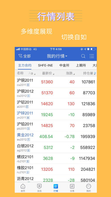银河期货,银河期货下载