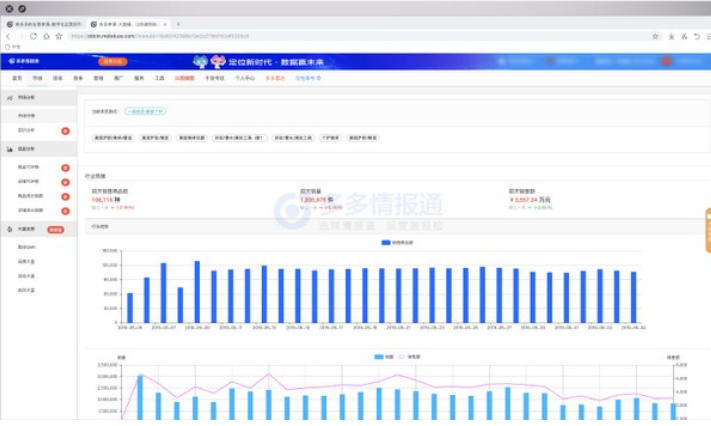 多多情報(bào)通截圖