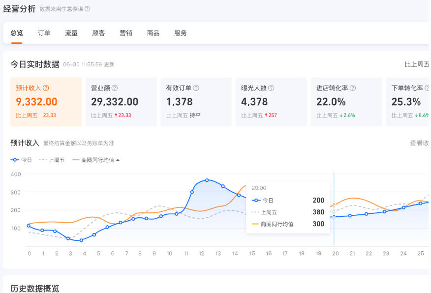 饿了么商家版官网