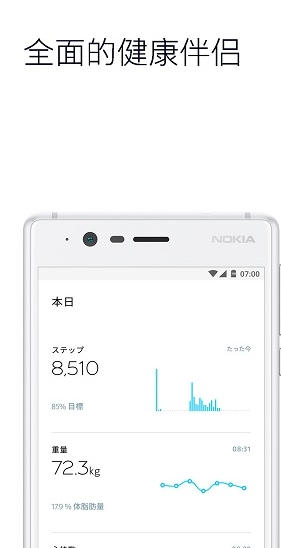 nokia健康伴侣截图
