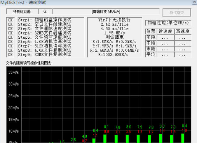 MyDiskTest官方最新版