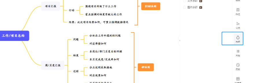 MindNow思維導(dǎo)圖截圖