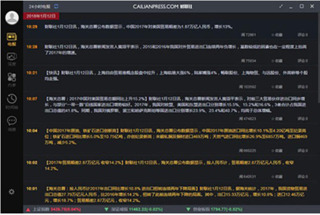 财联社官方最新版