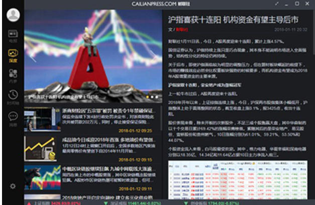 财联社官方最新版