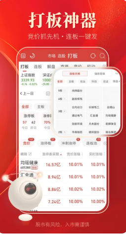通达信