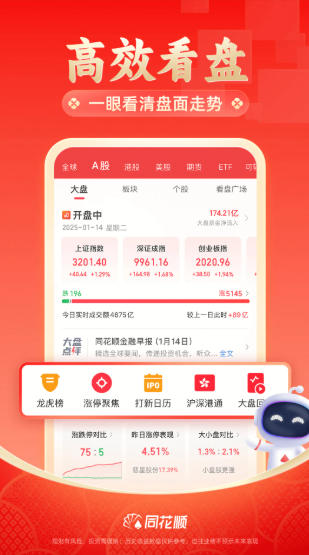 同花顺官方最新版