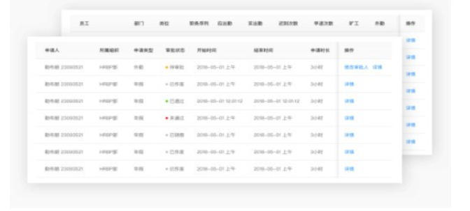 贝壳A+系统最新官方版
