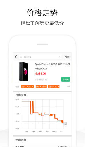 历史价格查询官方最新版