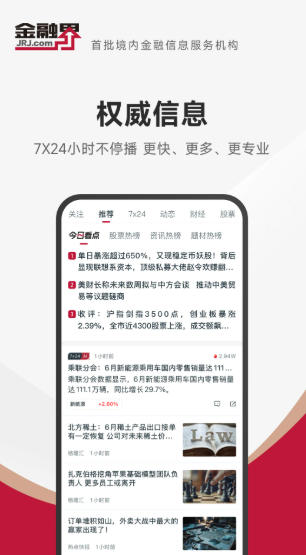 金融界截圖