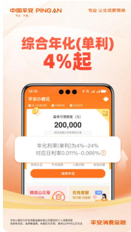 平安消费金融最新官方版
