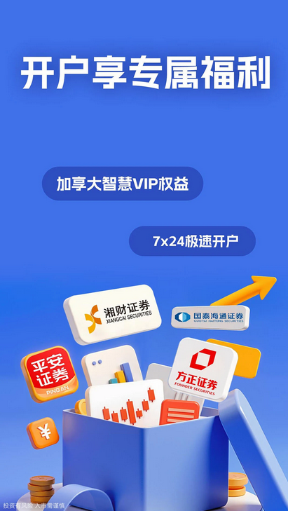 大智慧官方最新版