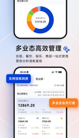 订单来了