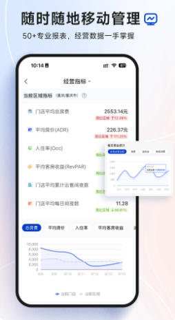 订单来了