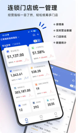 订单来了