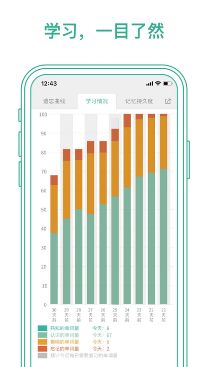 墨墨背单词官方最新版