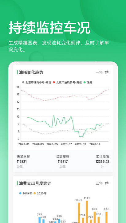 小熊油耗官方最新版