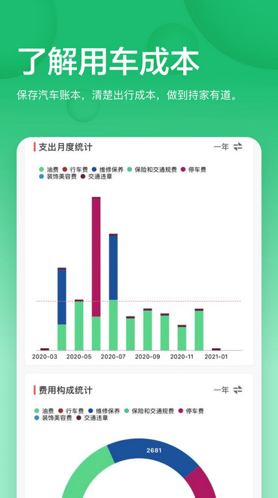 小熊油耗官方最新版