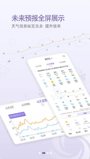 中国天气官方最新版
