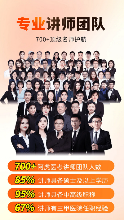 阿虎医考官方最新版