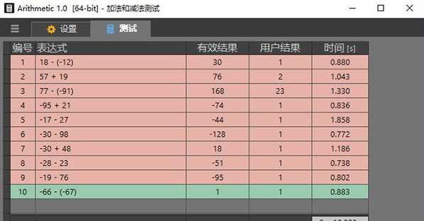 Arithmetic官方最新版