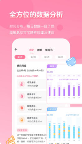 萌芽喂养记录最新官方版
