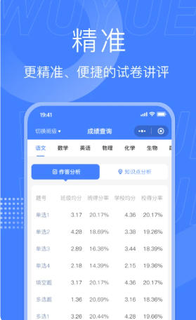 郑州五岳阅卷官方最新版