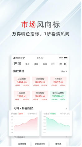 万得股票官方最新版