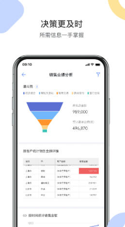 销售易CRM官方最新版