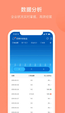 订货宝官方最新版