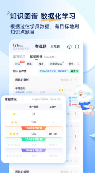 觉晓法考官方最新版