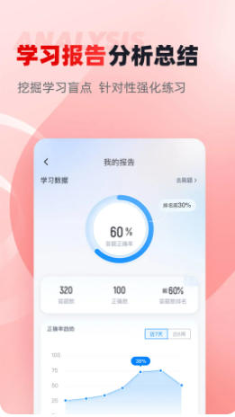 建筑三类人员考试聚题库截图