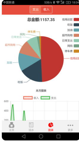 管账宝截图